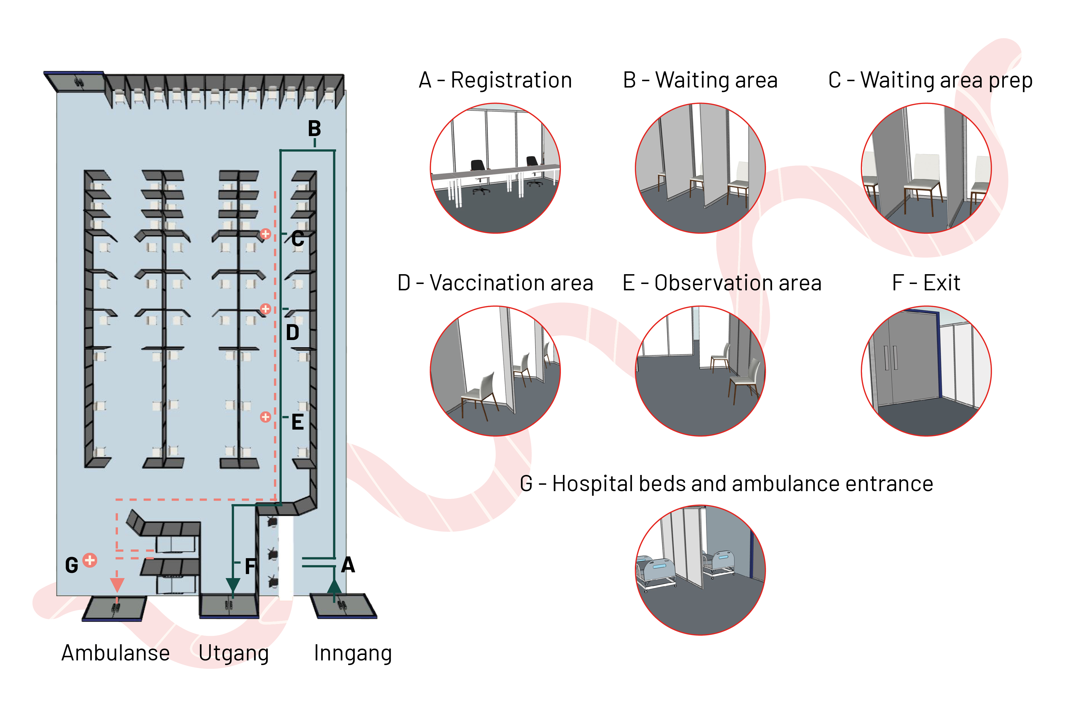 Planløsning V1 med sonene A–G og 3D-utsnitt av hvert område